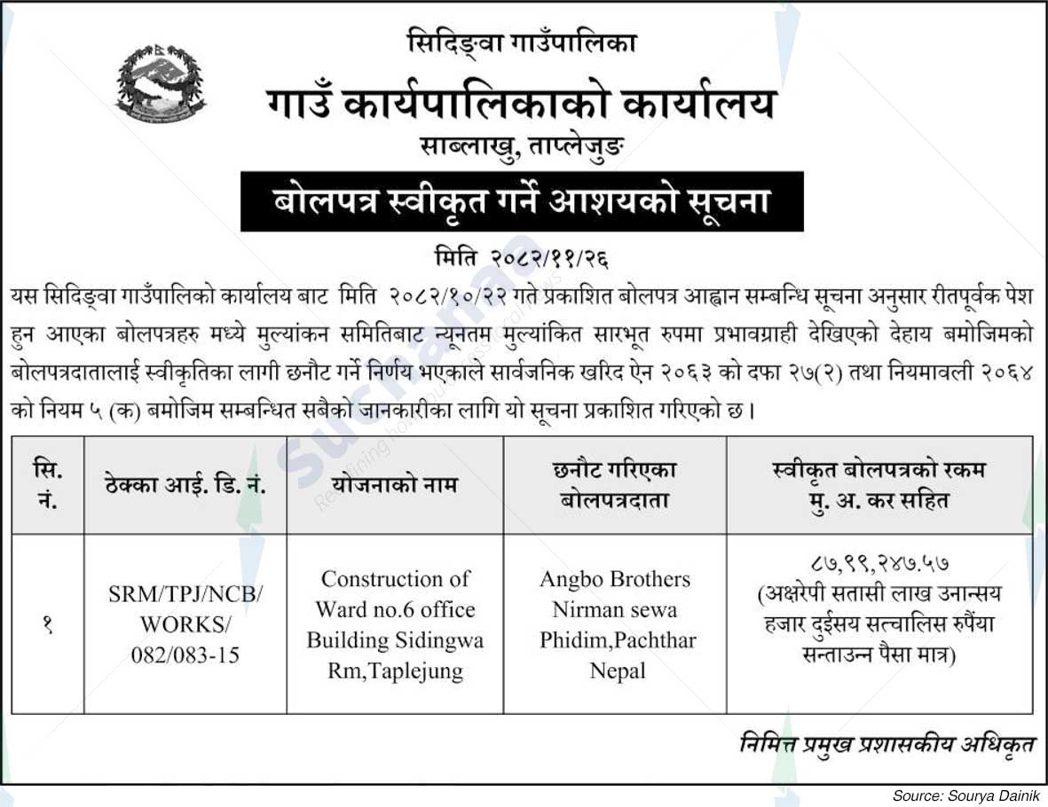 Sidingba Rural Municipality