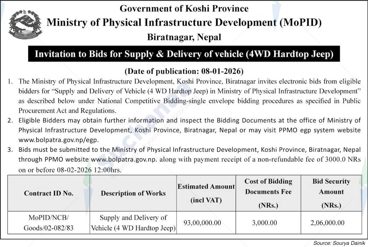 Ministry of Physical Infrastructure Development (MoPID)