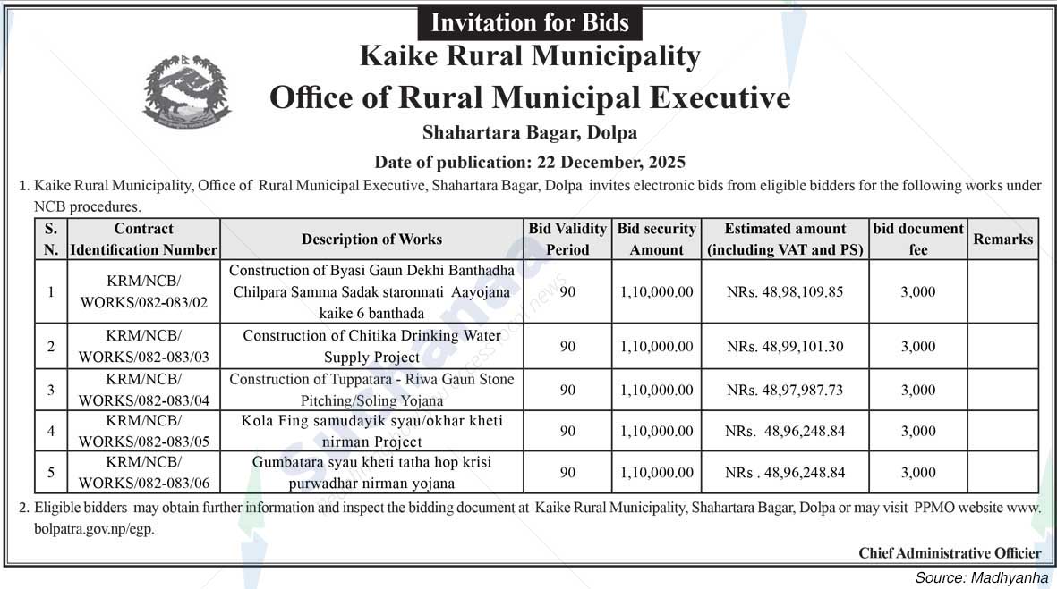 Kaike Rural Municipality
