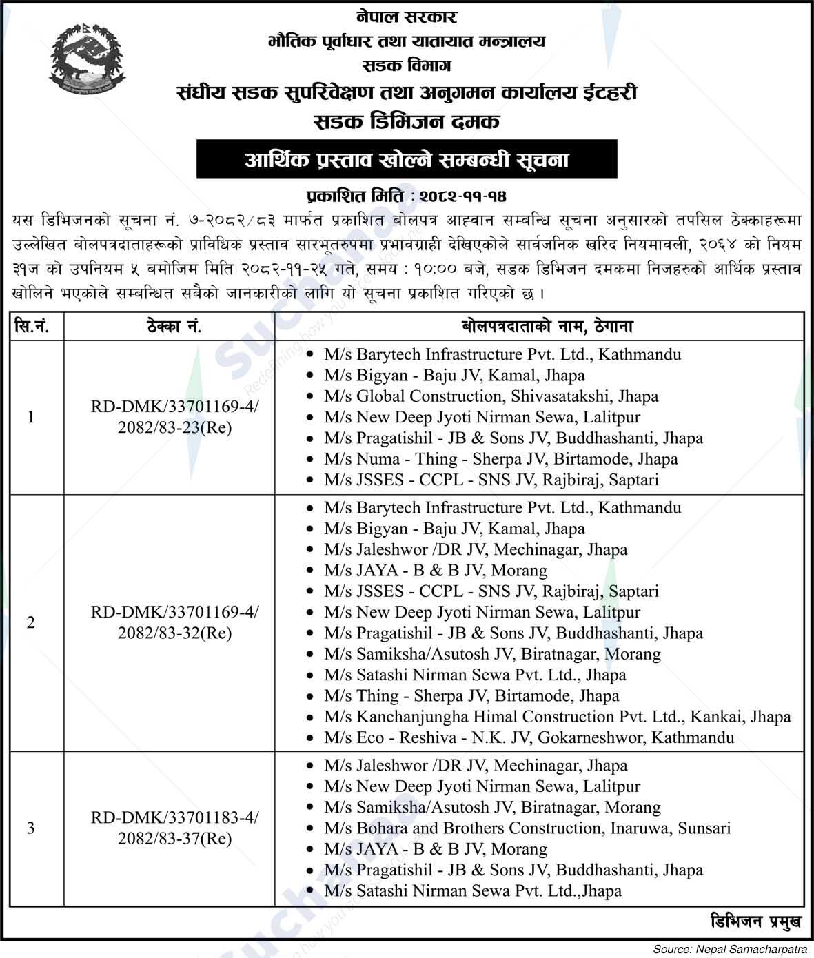 Road Division, Damak