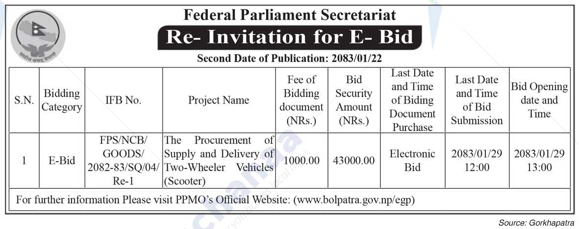Federal Parliament Secretariat