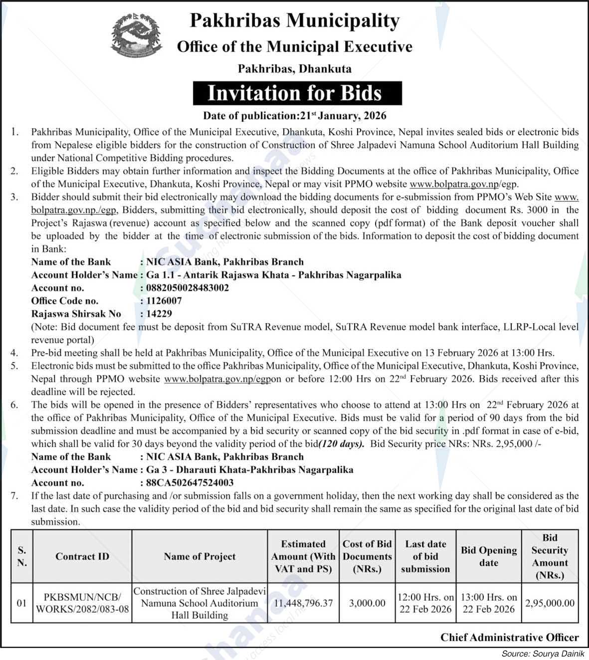 Pakhribas Municipality