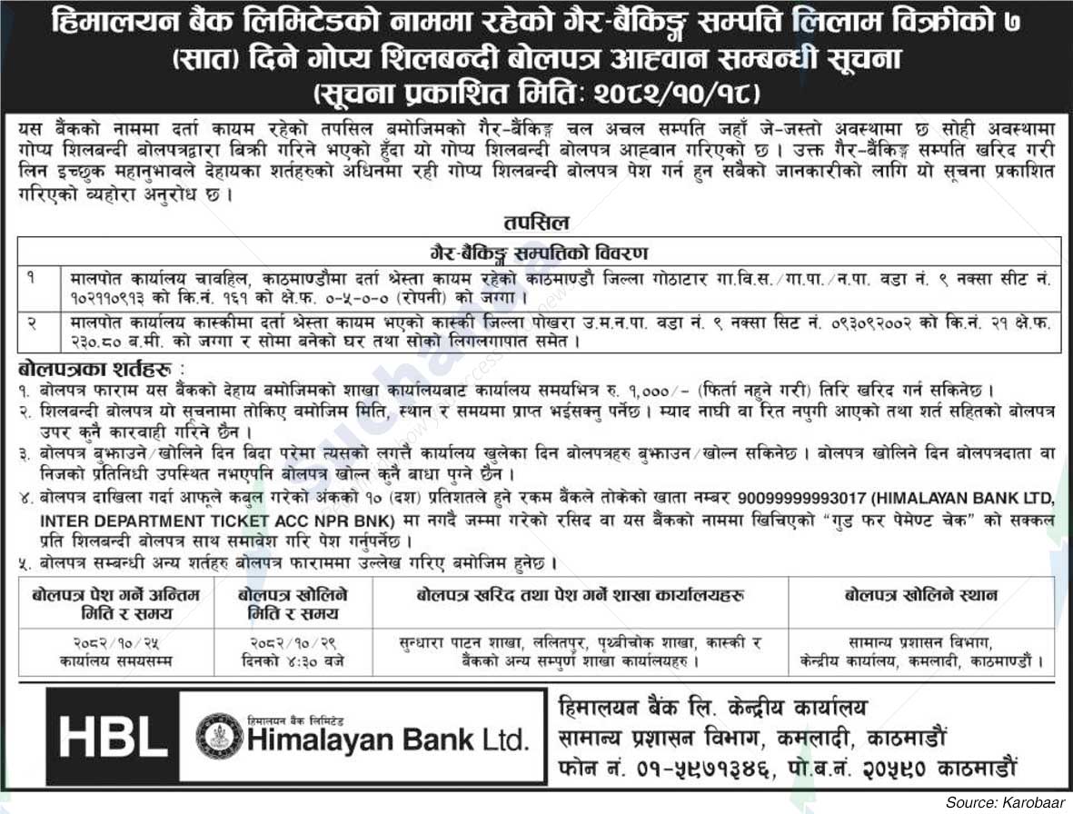 Himalayan Bank Limited