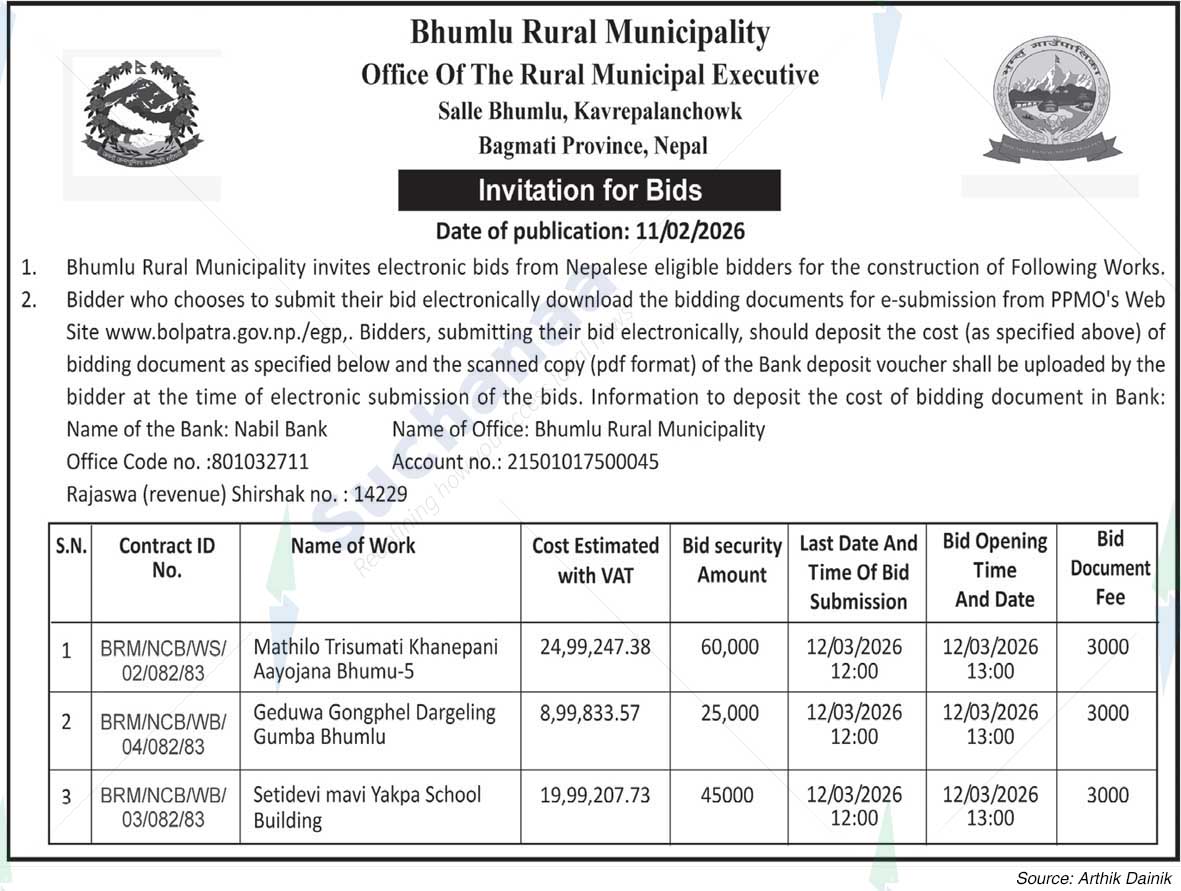 Bhumlu Rural Municipality