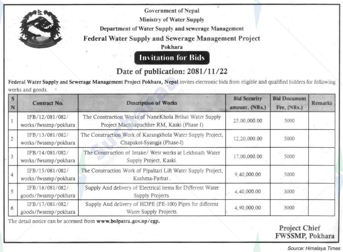 Federal Water Supply and Sewerage Management Project