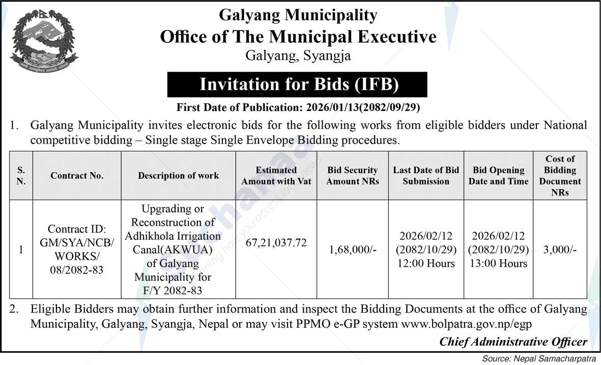 Galyang Municipality