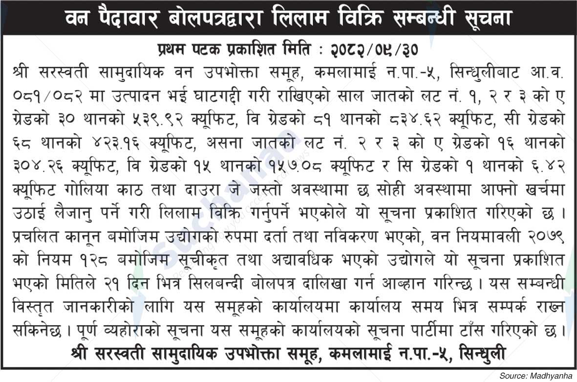 Shree Saraswati Saa.Wa.Wo.Sa.