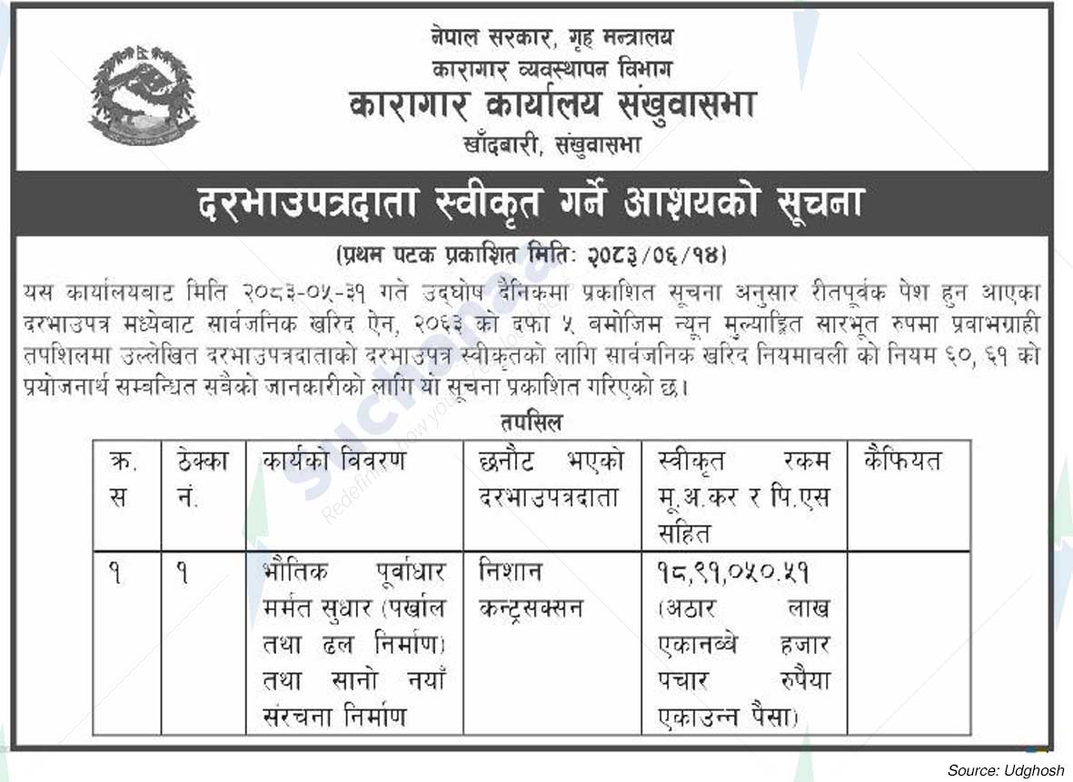 Department of Prison Management, Sankhuwasabha
