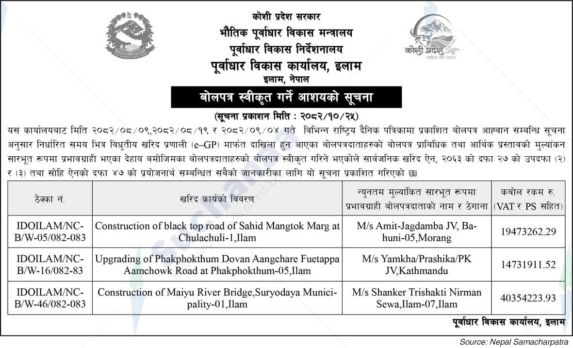 Infrastructure Development Office, Ilam