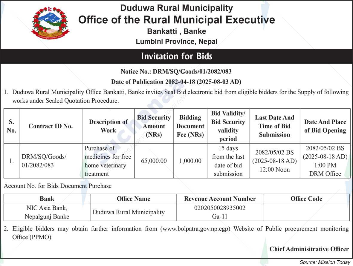 Duduwa Rural Municipality