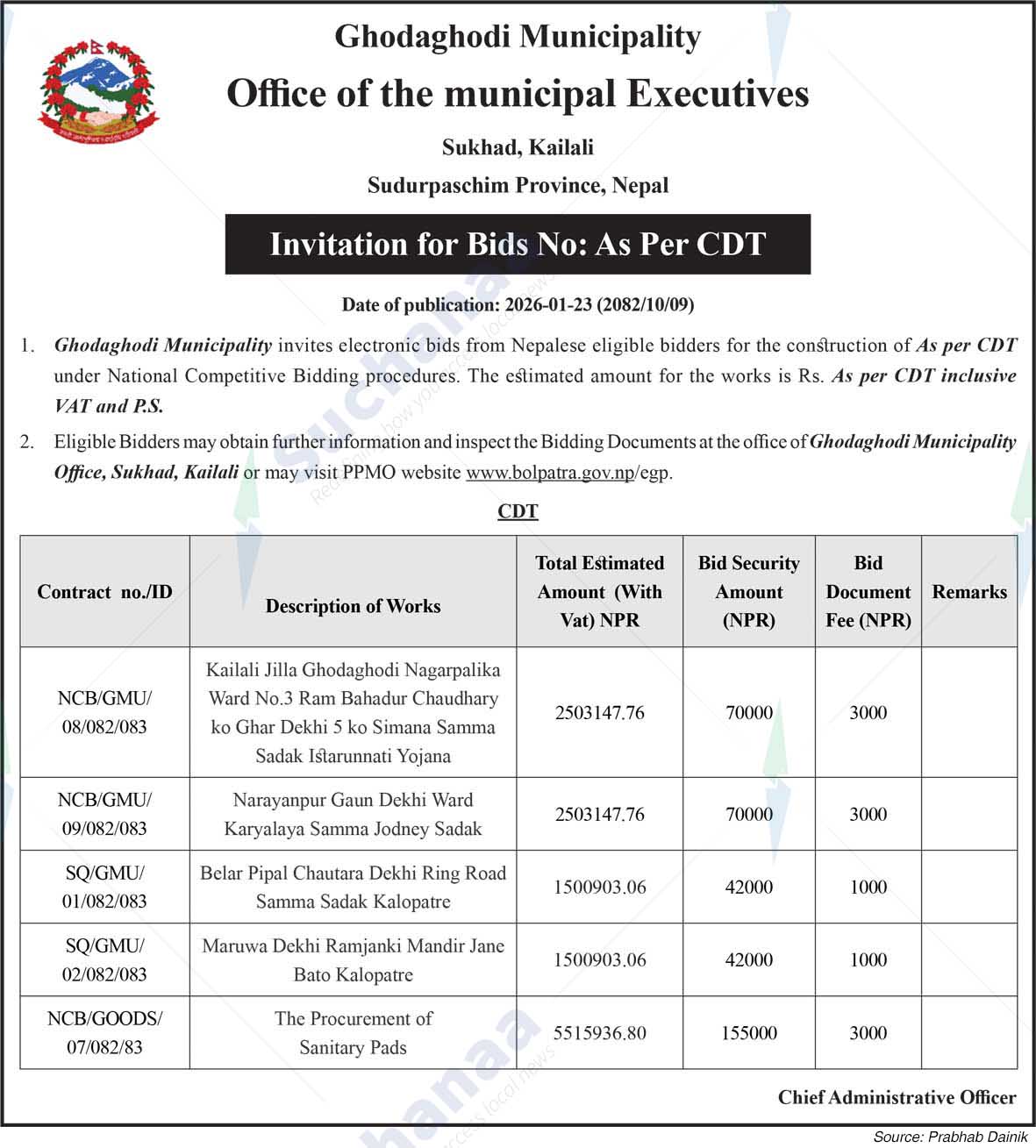 Ghodaghodi Municipality