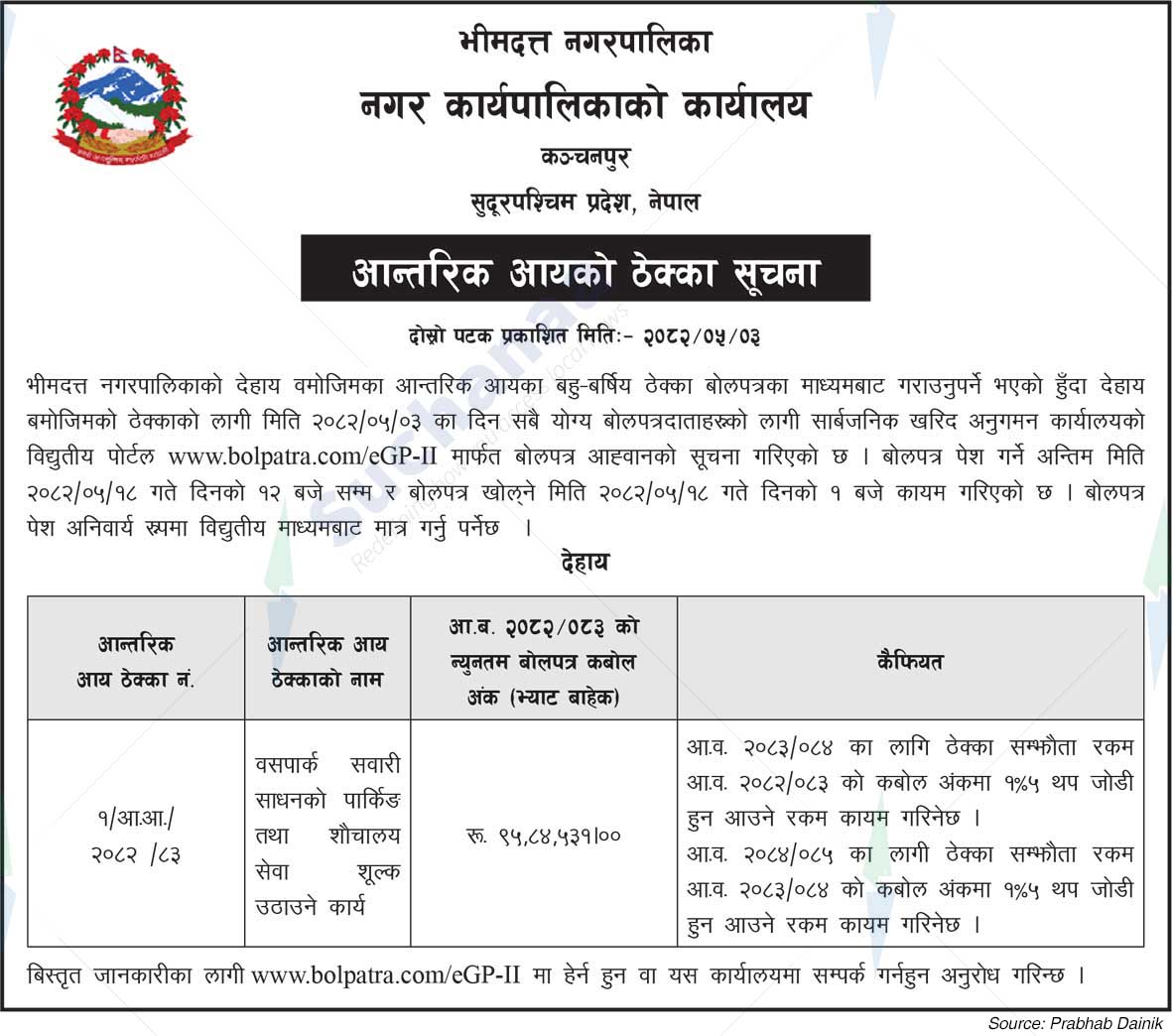 Bheemdatta Municipality