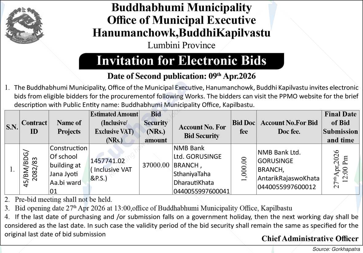 Buddhabhumi Municipality