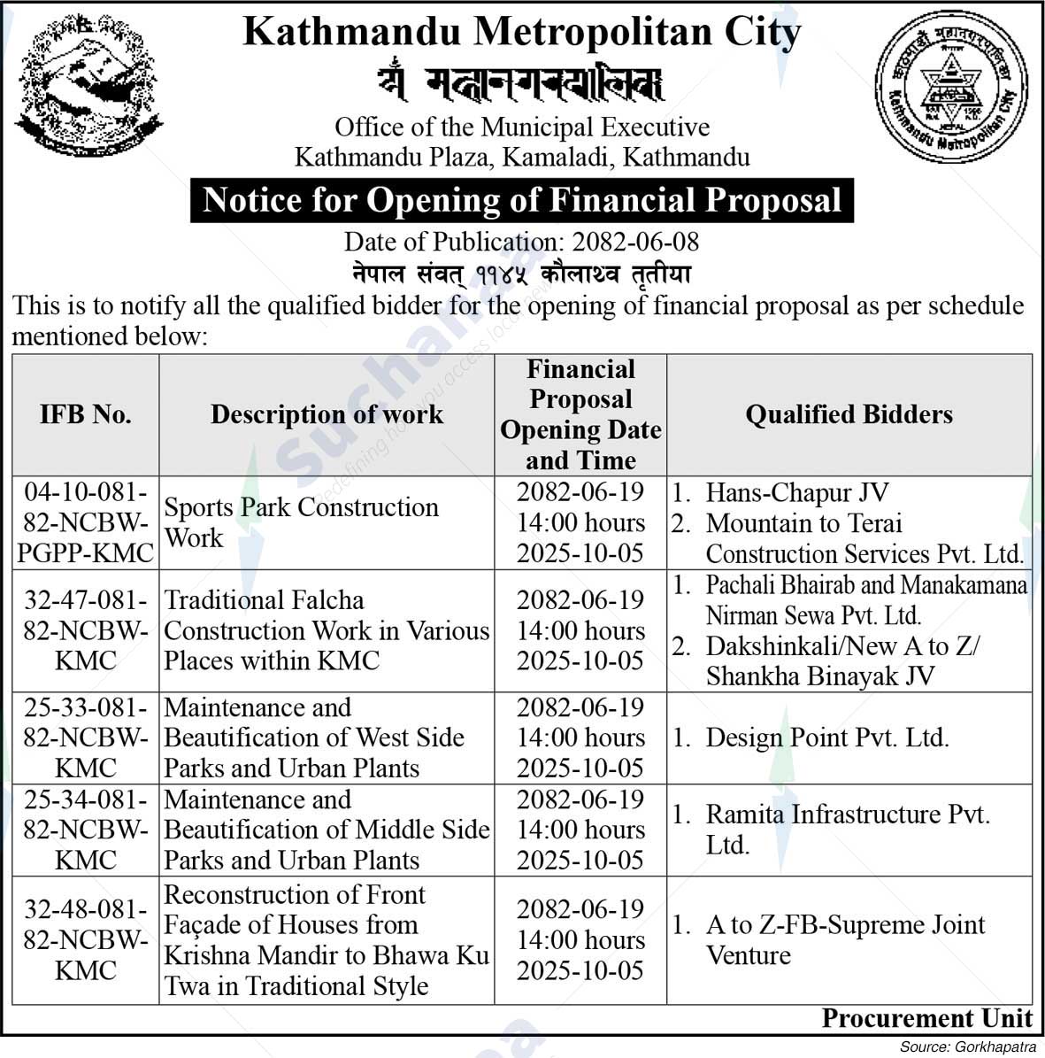 Kathmandu Metropolitan City