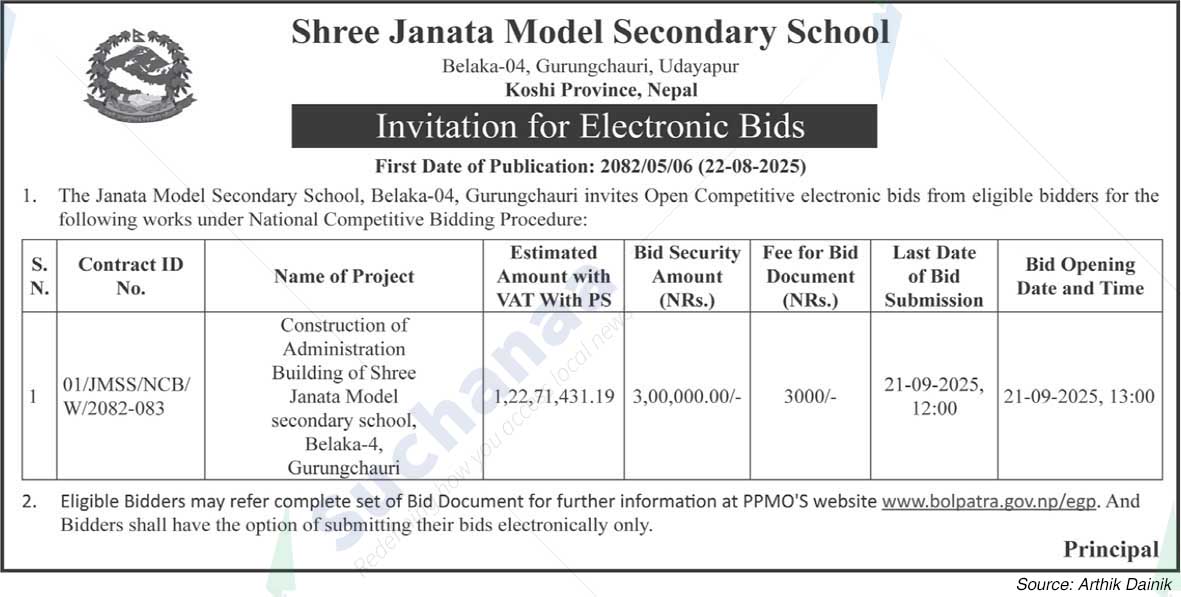 Shree Janata Model Secondary School