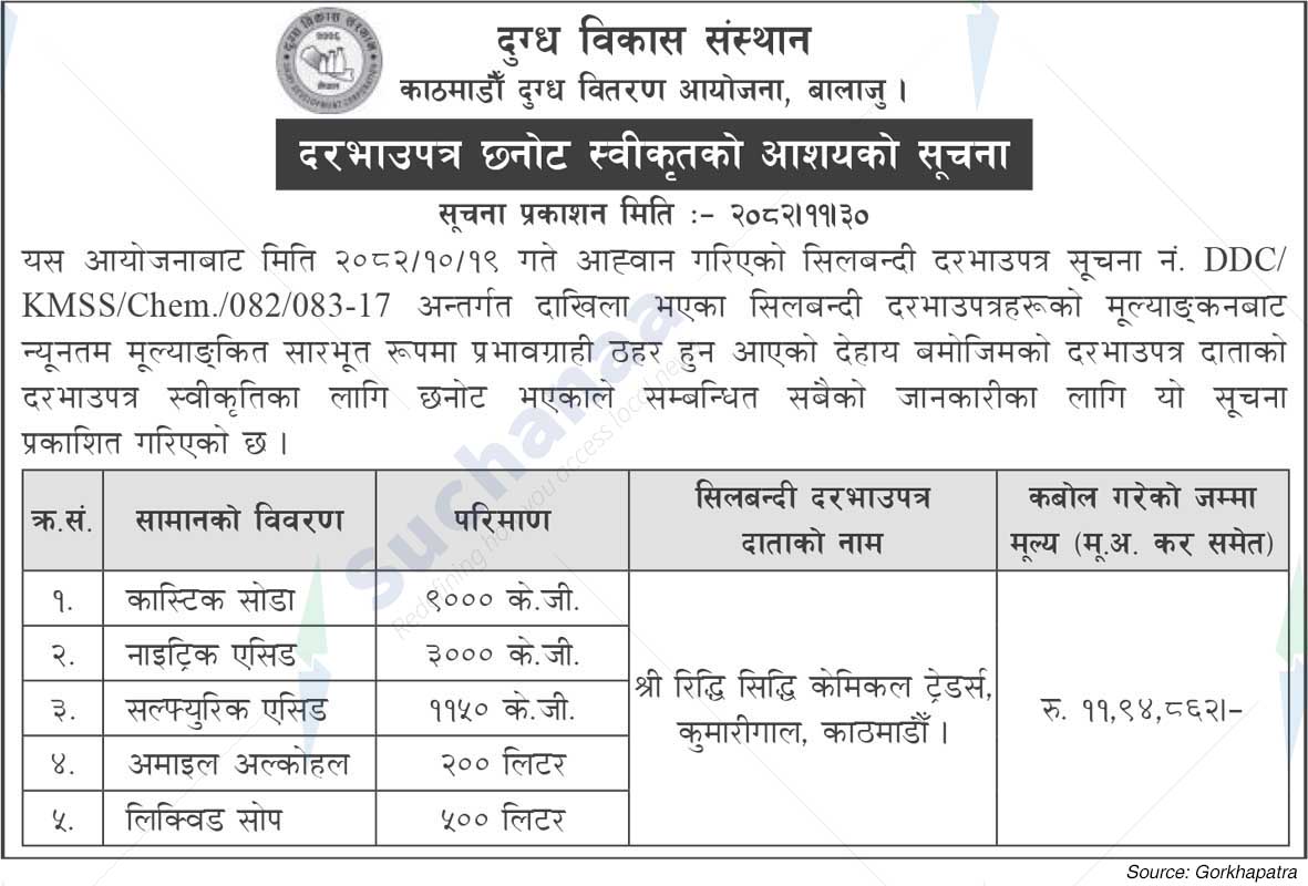 Dairy Development Corporation