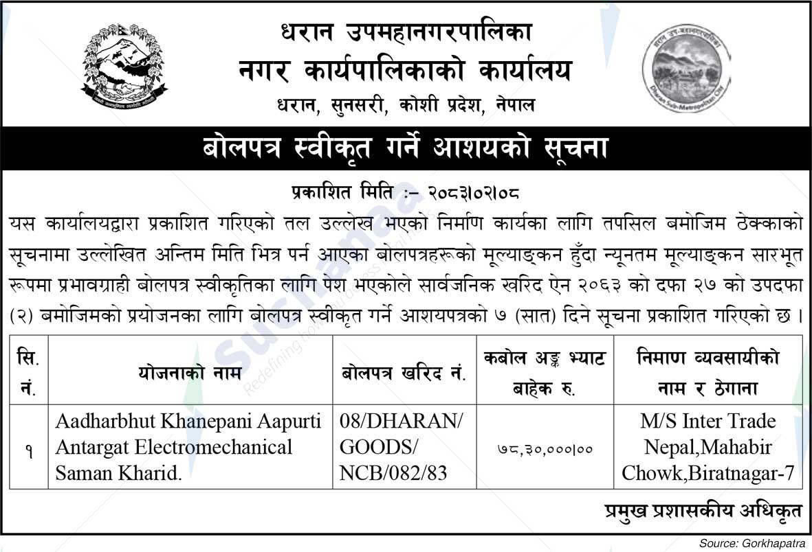 Dharan Sub-Metropolitan City