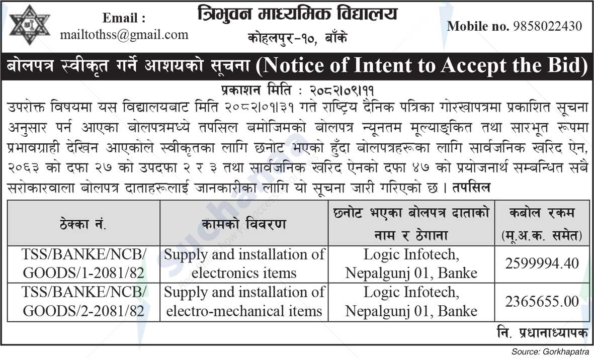Tribhuvan Secondary School, Kohalpur-10, Banke