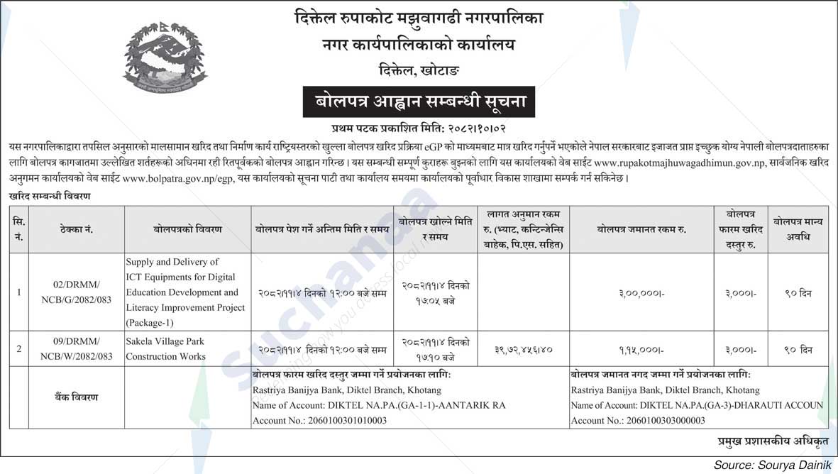 Diktel Rupakot Majhuwagadhi Municipality