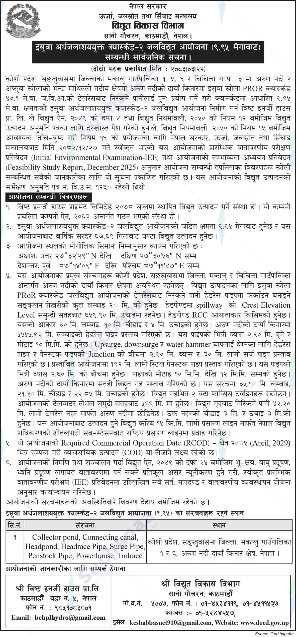 Department of Electricity Development