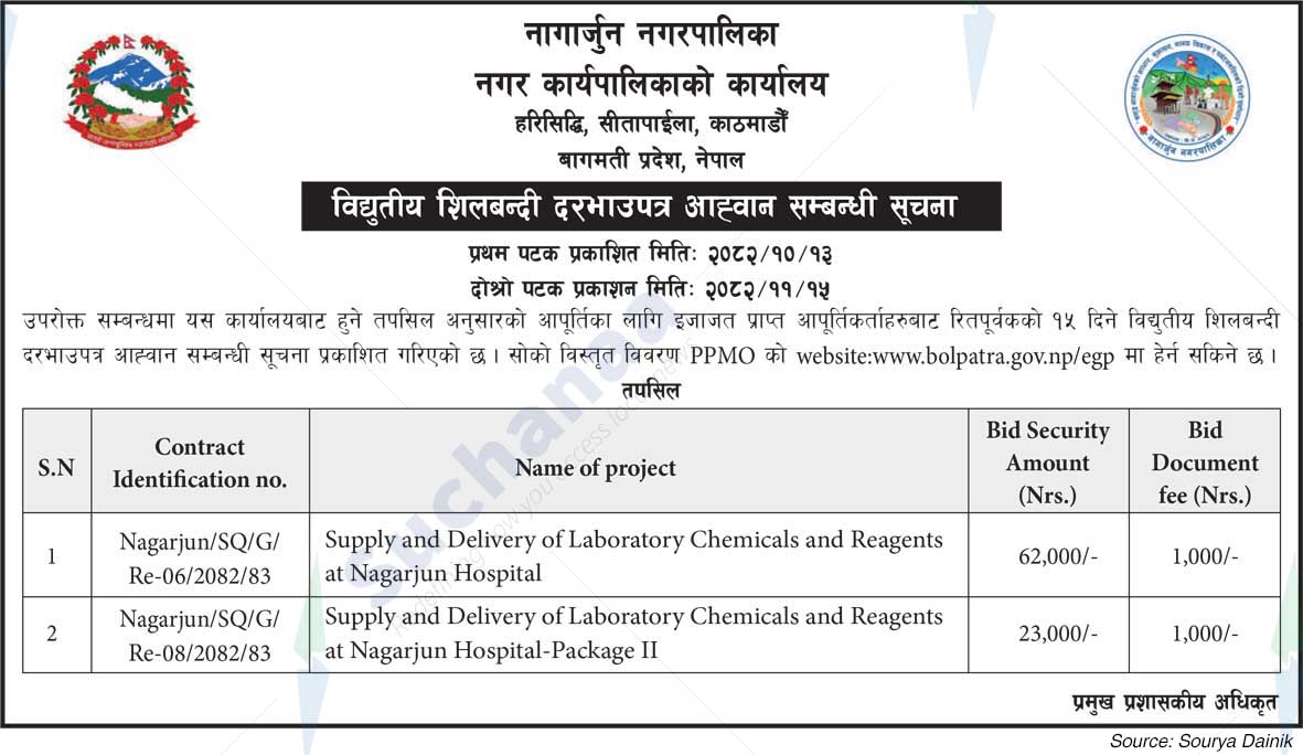 Nagarjun Municipality