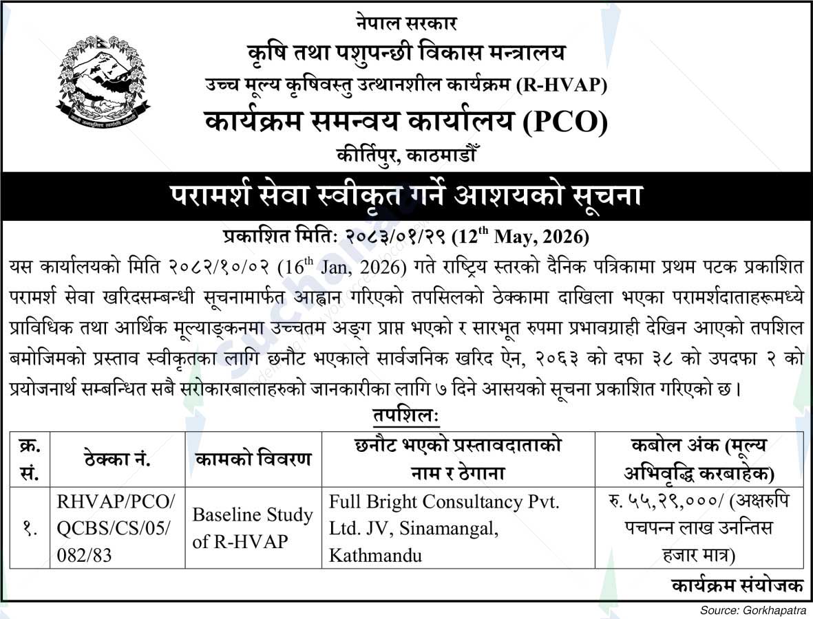 Program Coordination Office (PCO), Kirtipur, Kathmandu