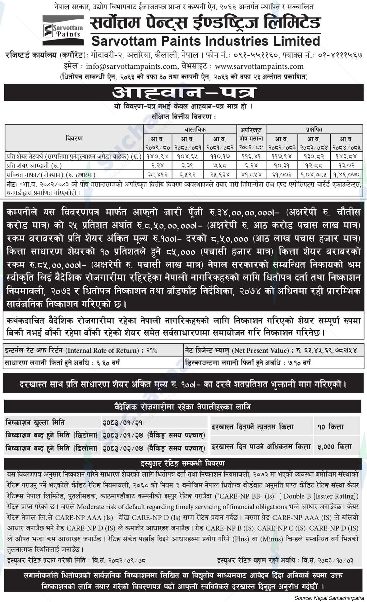 Sarvottam Paints Industries Limited