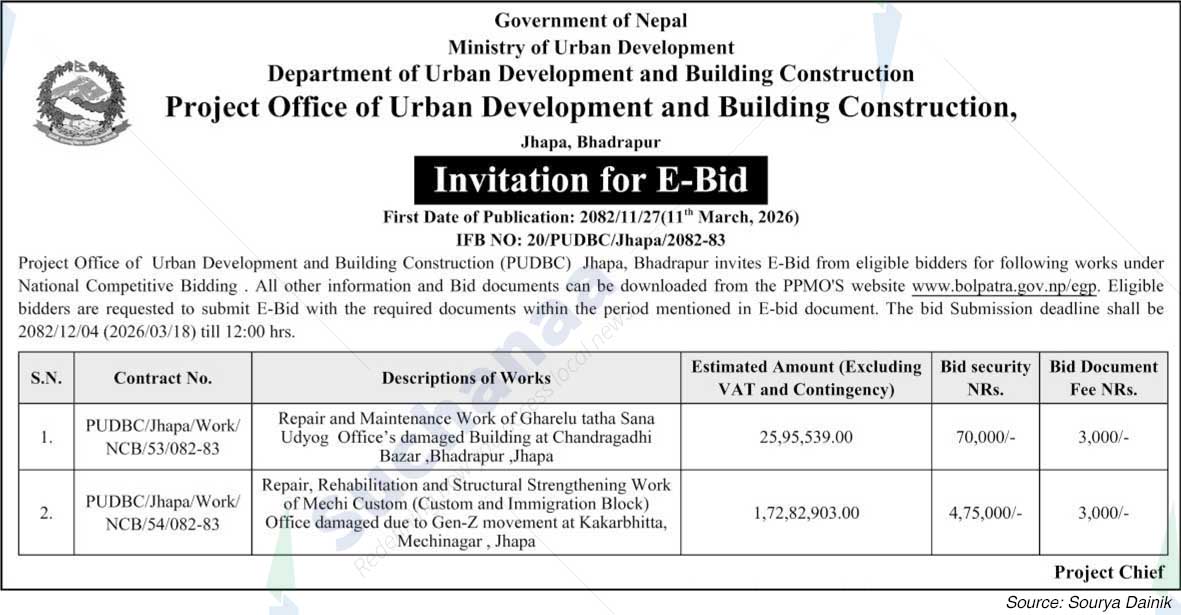 Project Office of Urban Development and Building Construction, Jhapa, Bhadrapur