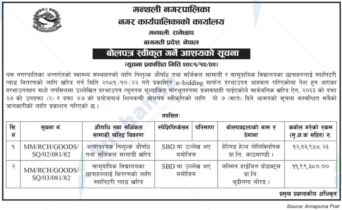 Manthali Municipality