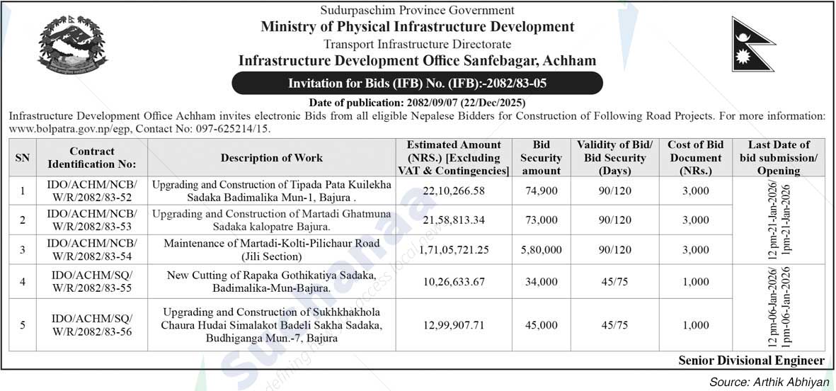 Infrastructure Development Office Sanfebagar, Achham