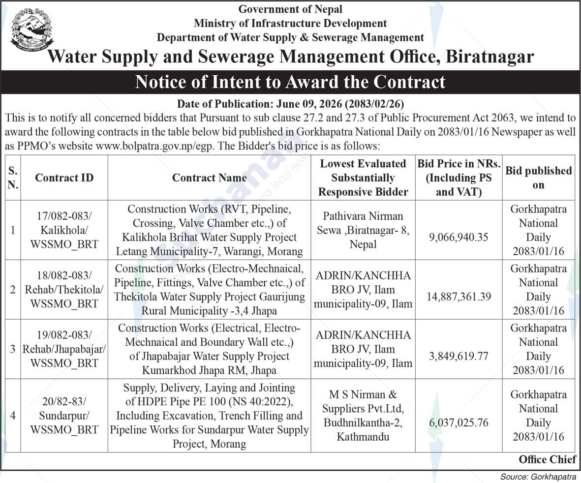 Water Supply and Sewerage Management Office, Biratnagar