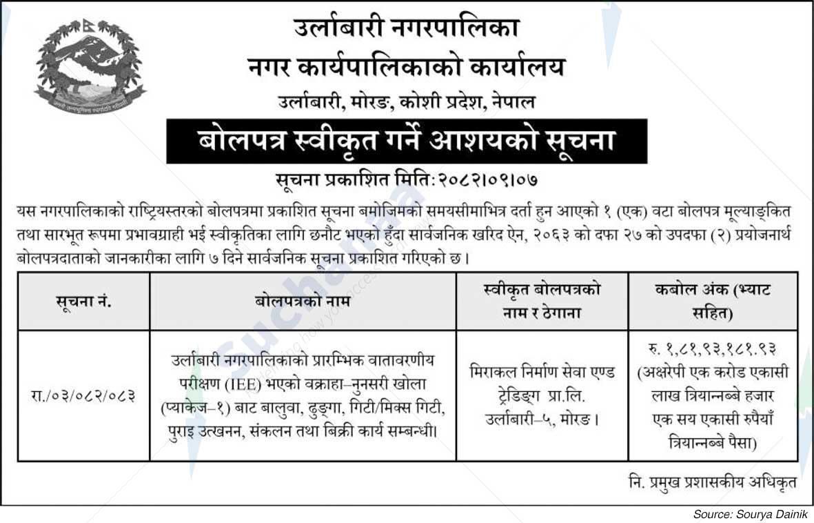 Urlabari Municipality