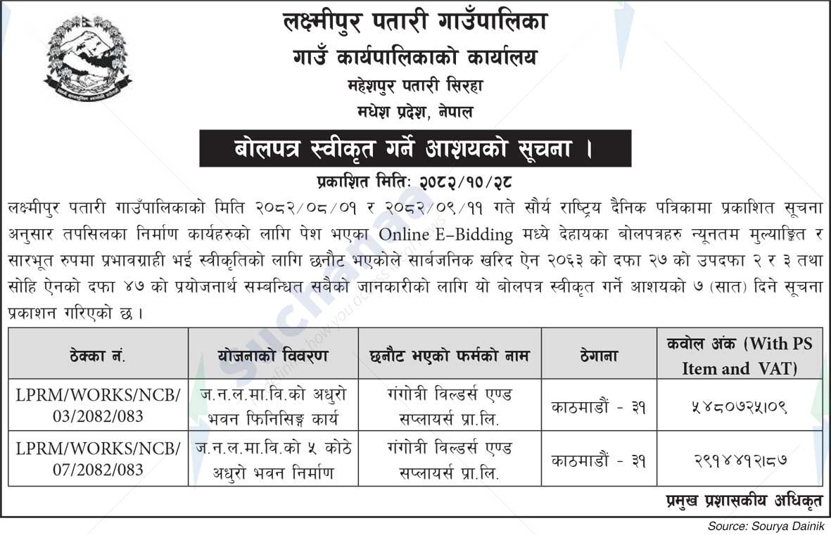 Laxmipur Patari Rural Municipality