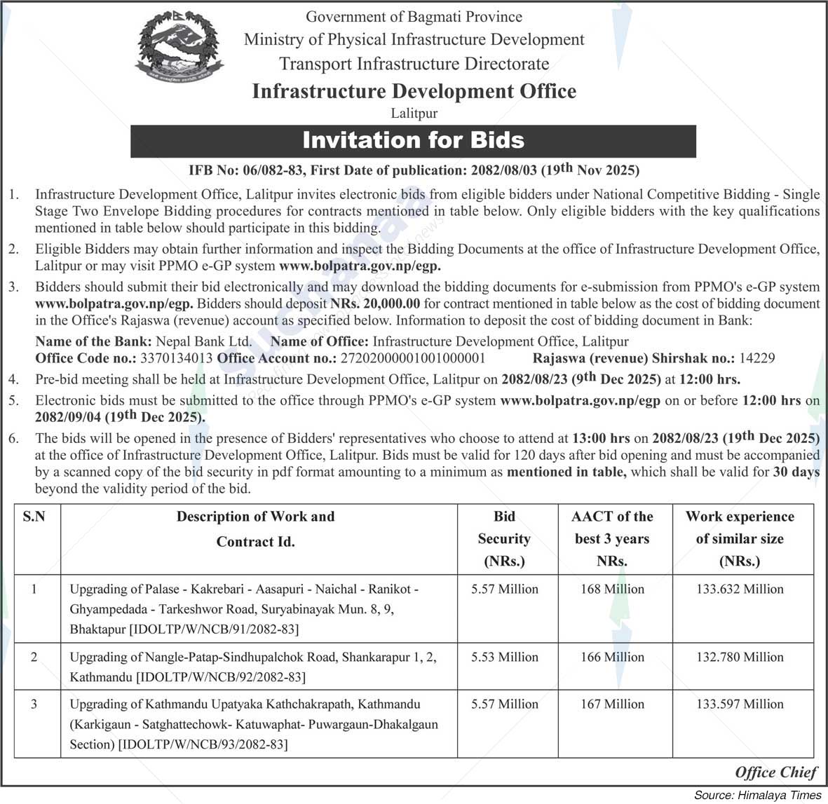 Infrastructure Development Office, Lalitpur