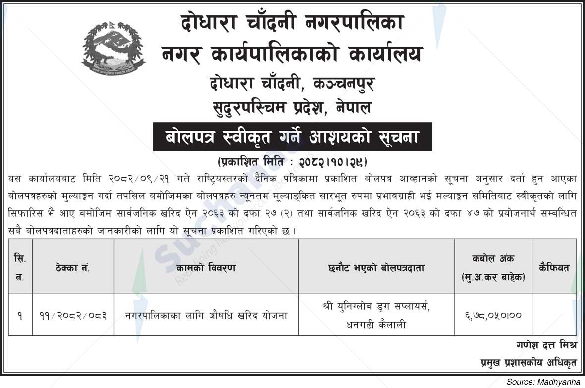 Dodhara Chandani Municipality