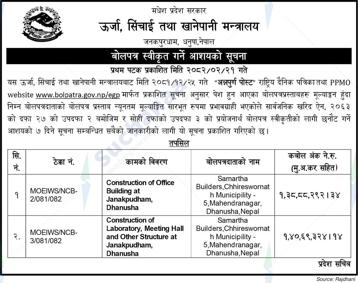 Ministry of Energy, Water Resources and Water Supply, Dhanusha