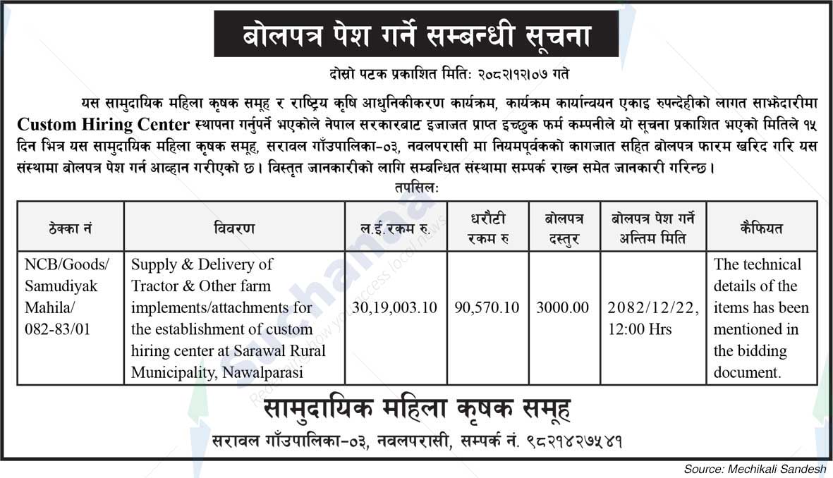 Samudayik Mahila Krishak Samuha, Nawalparasi