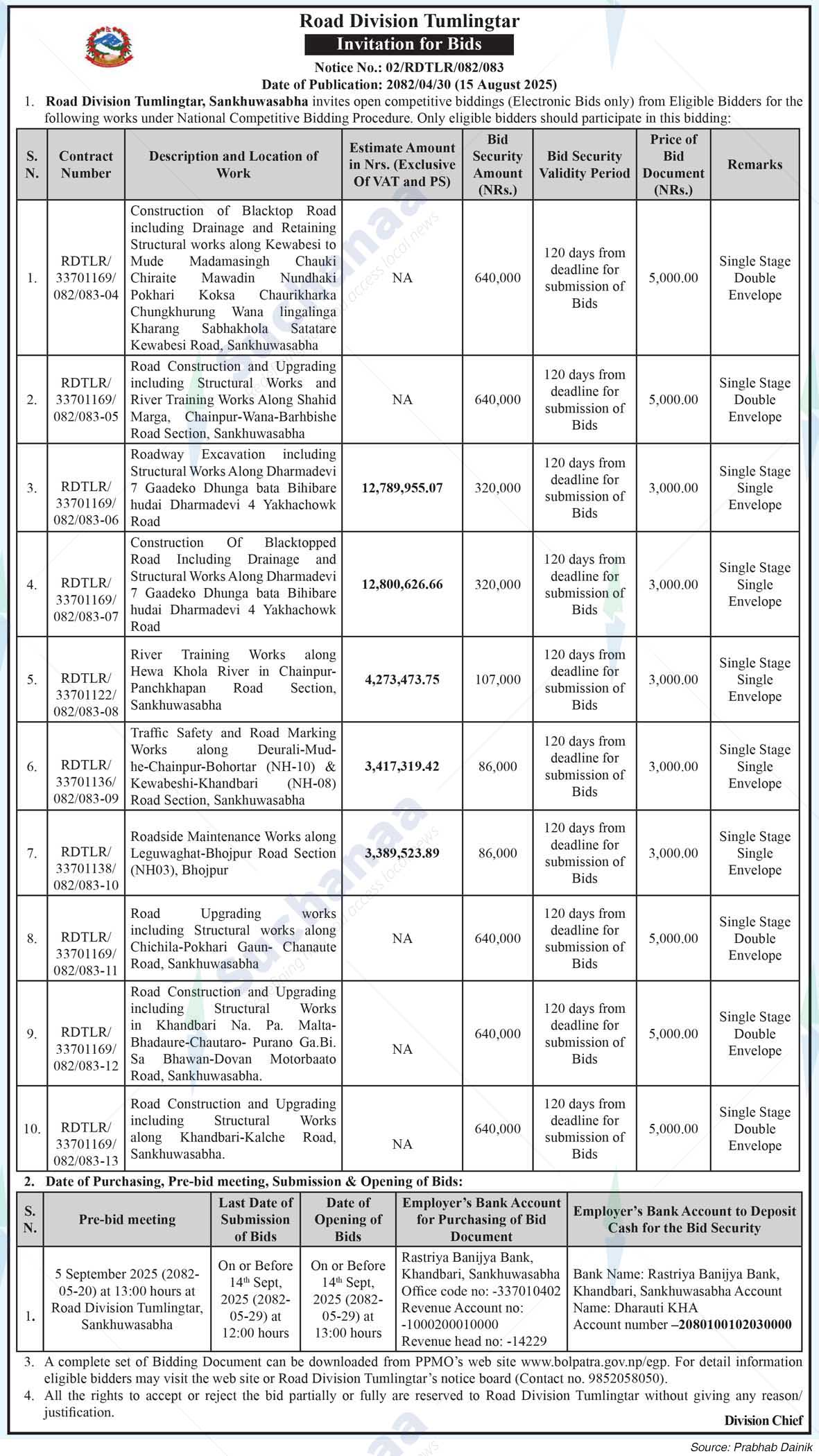 Road Division Tumlingtar