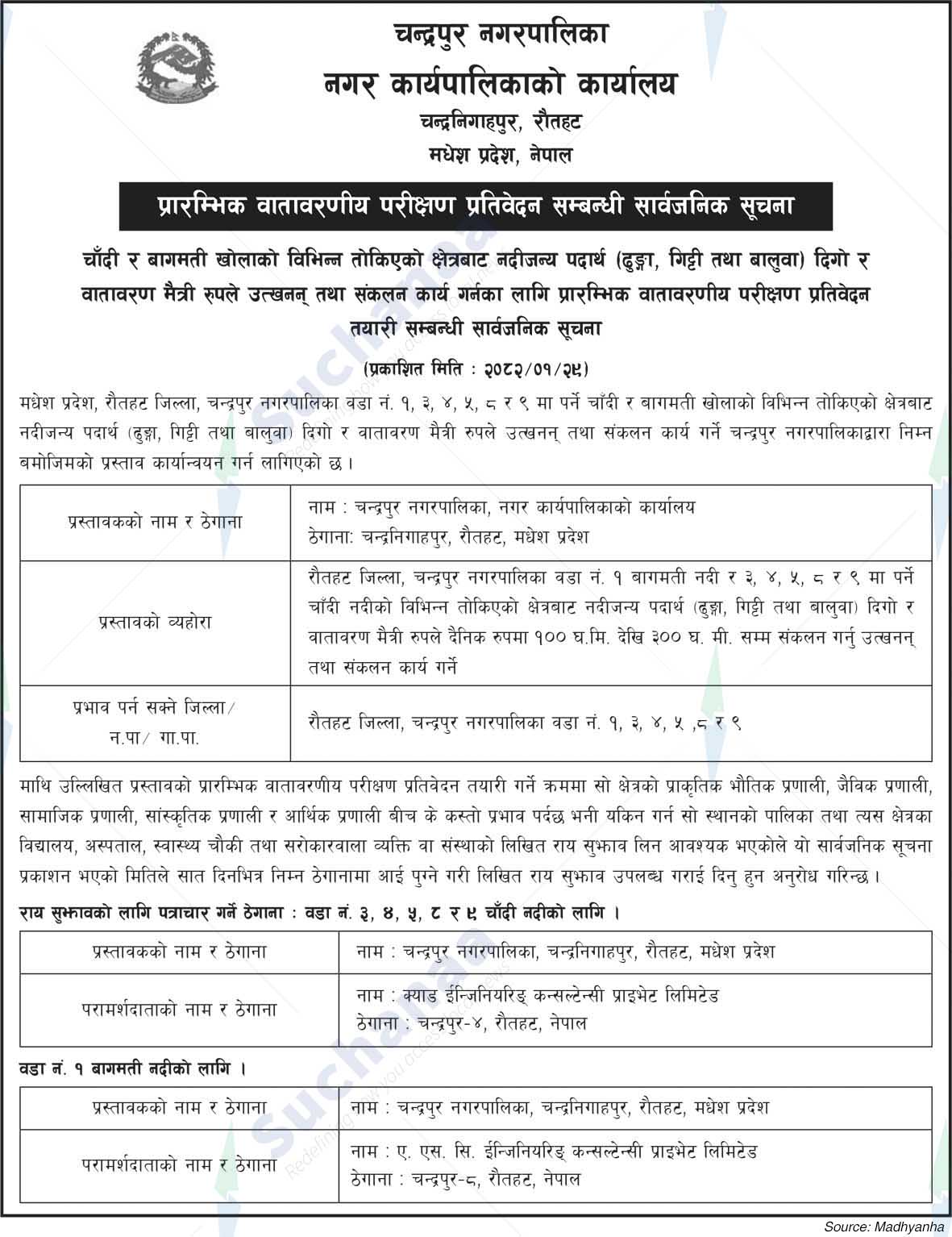 Chandrapur Municipality