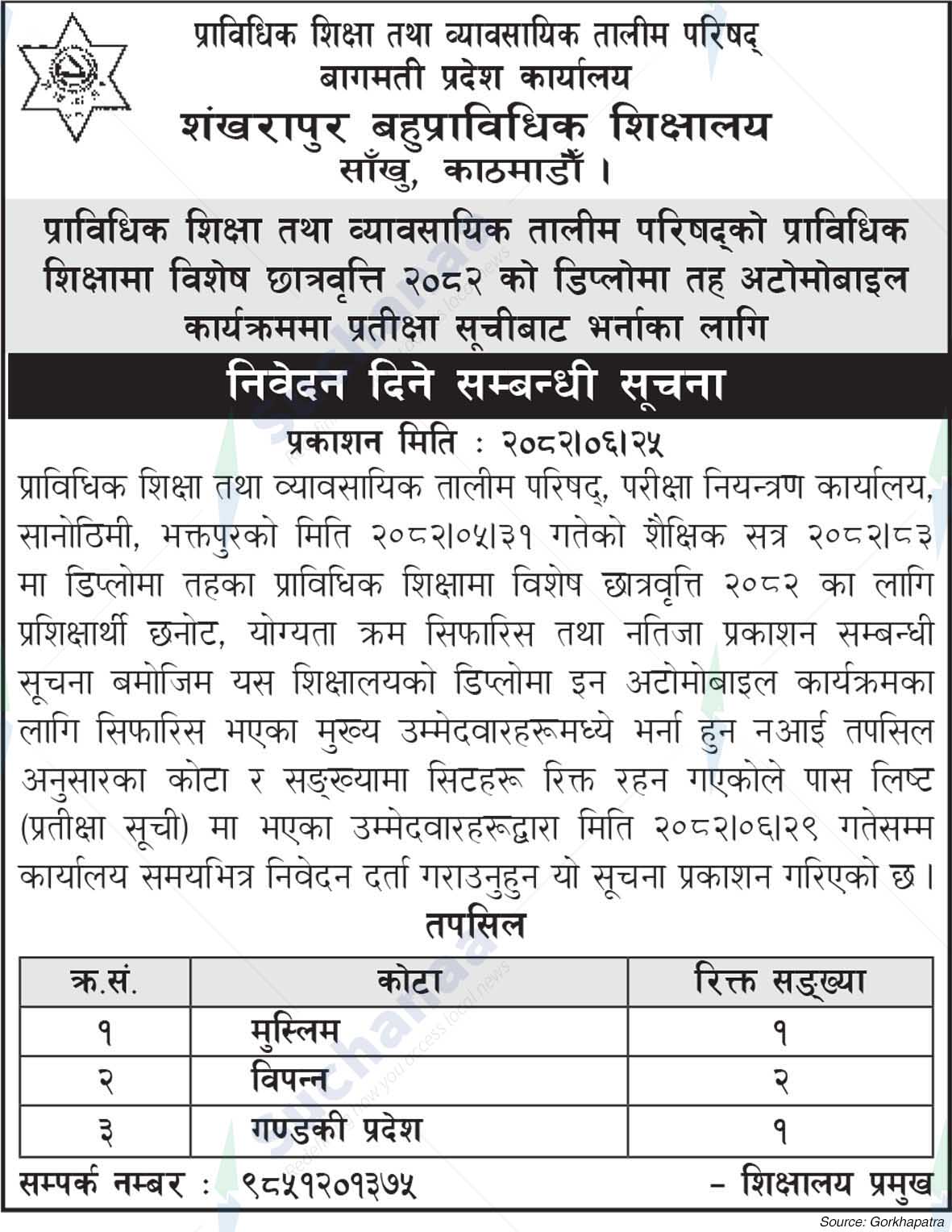 Shankharapur Polytechnic Institute (SPI)