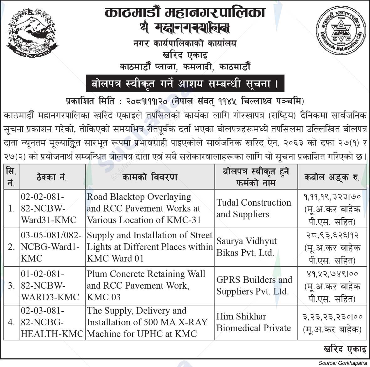 Kathmandu Metropolitan City