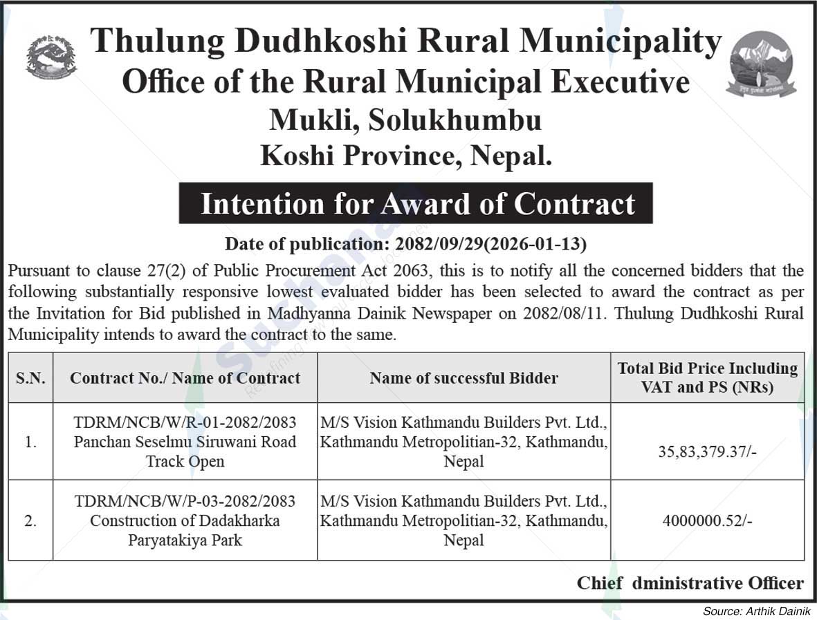 Thulung Dudhkoshi Rural Municipality