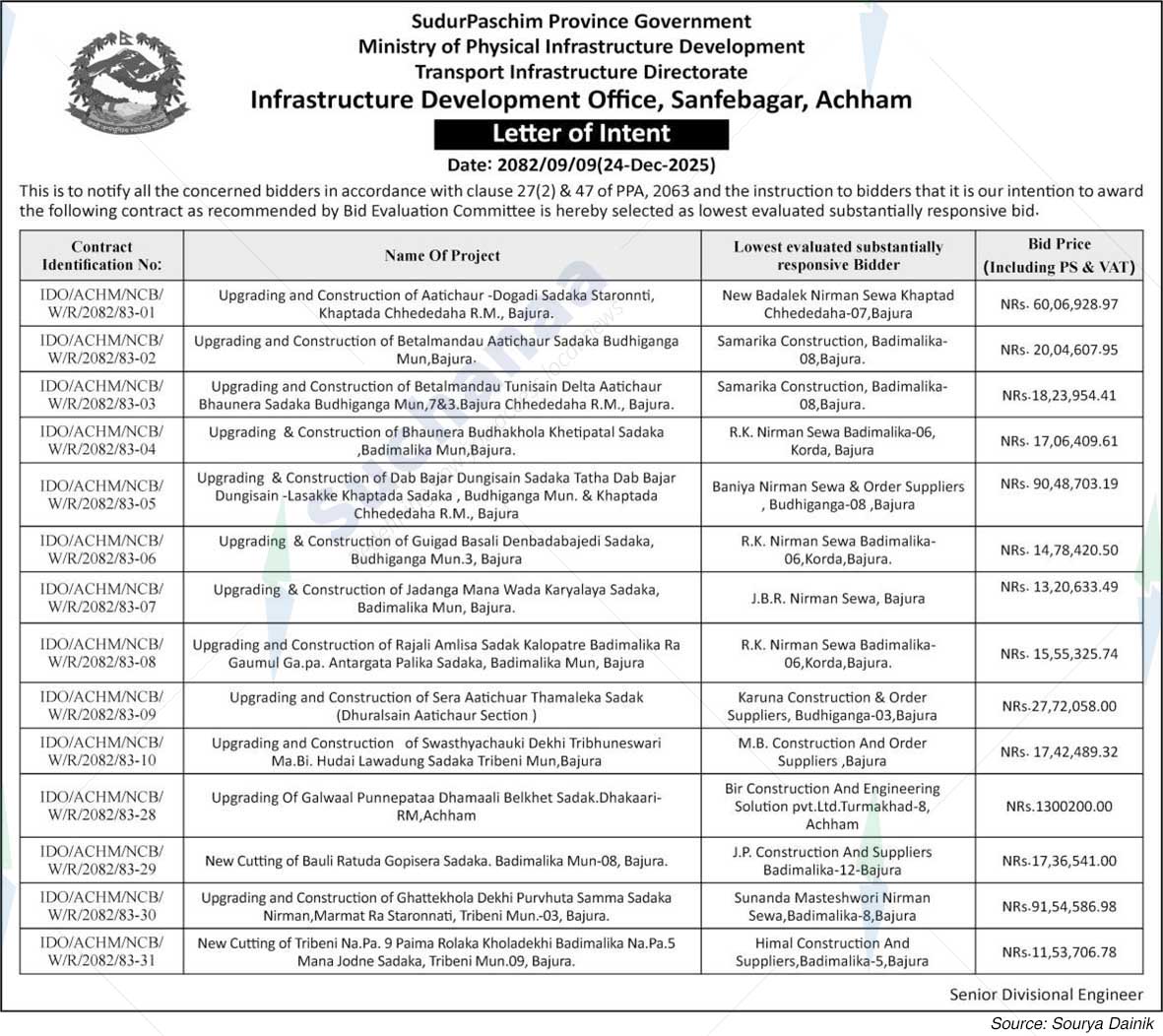 Infrastructure Development Office, Sanfebagar, Achham