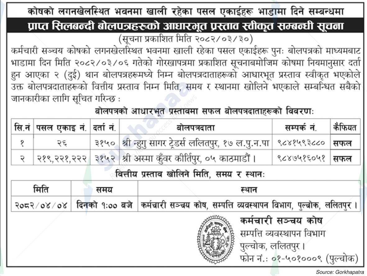 Employees Provident Fund