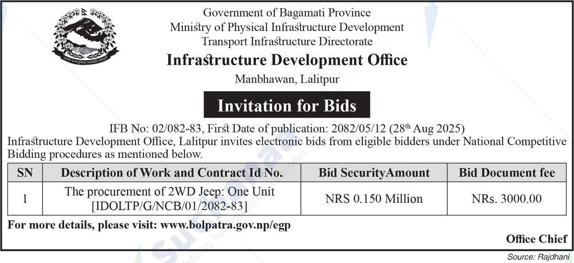 Infrastructure Development Office, Lalitpur