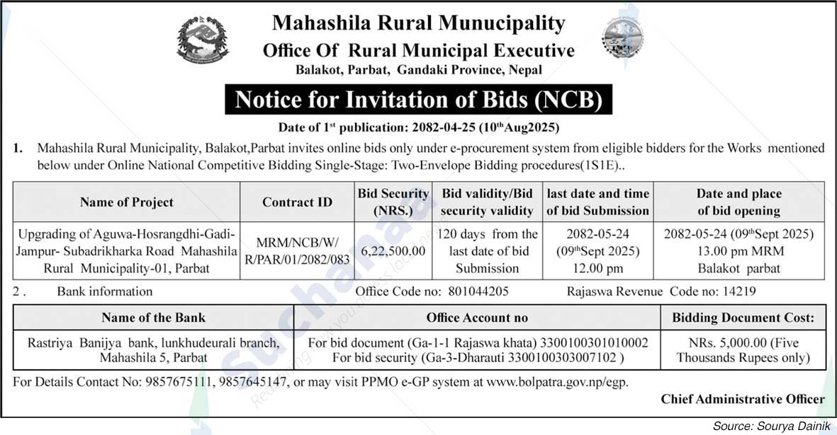 Mahashila Rural Municipality