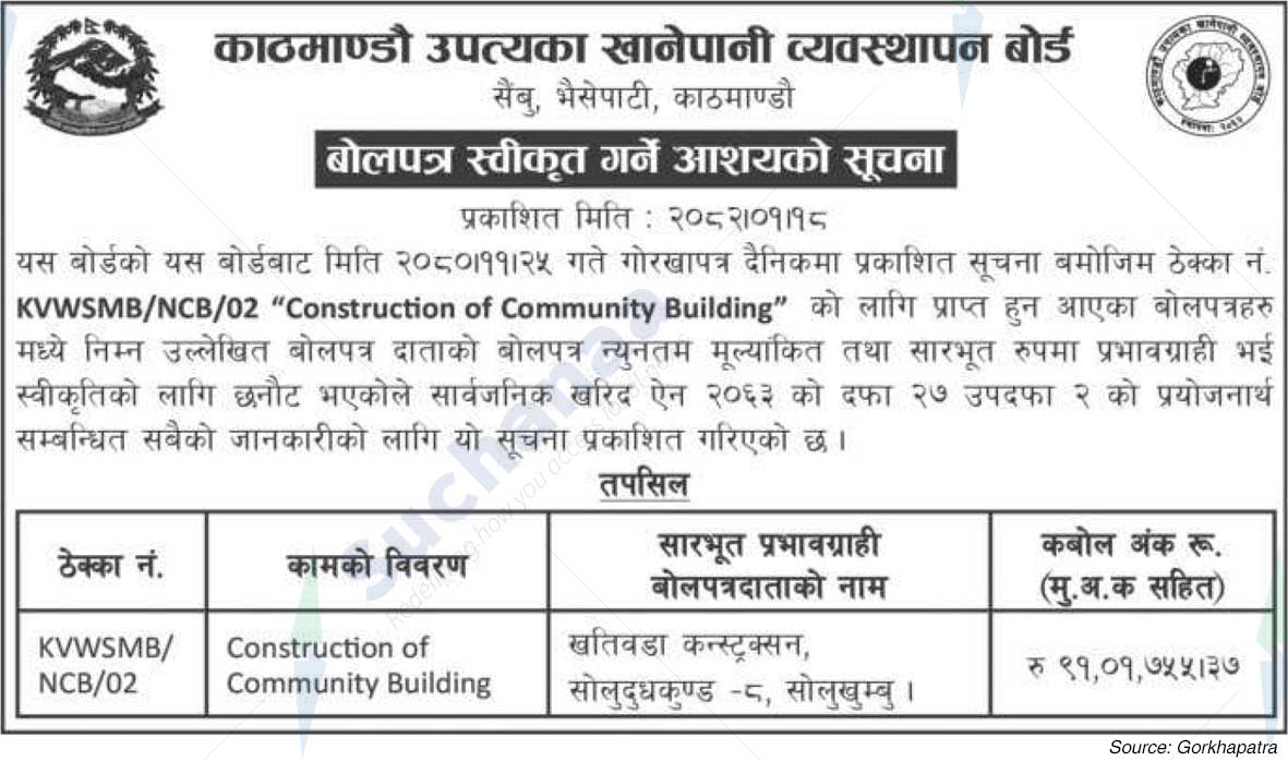 Kathmandu Upatyaka Khanepani Limited