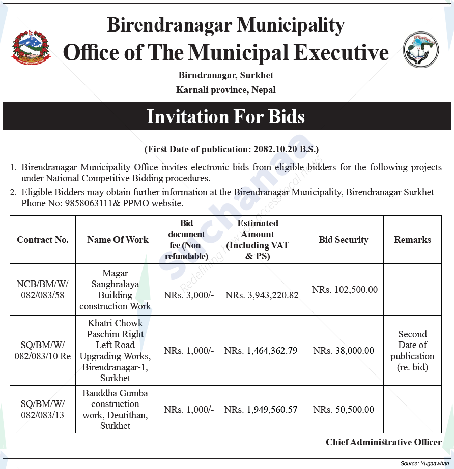 Birendranagar Municipality