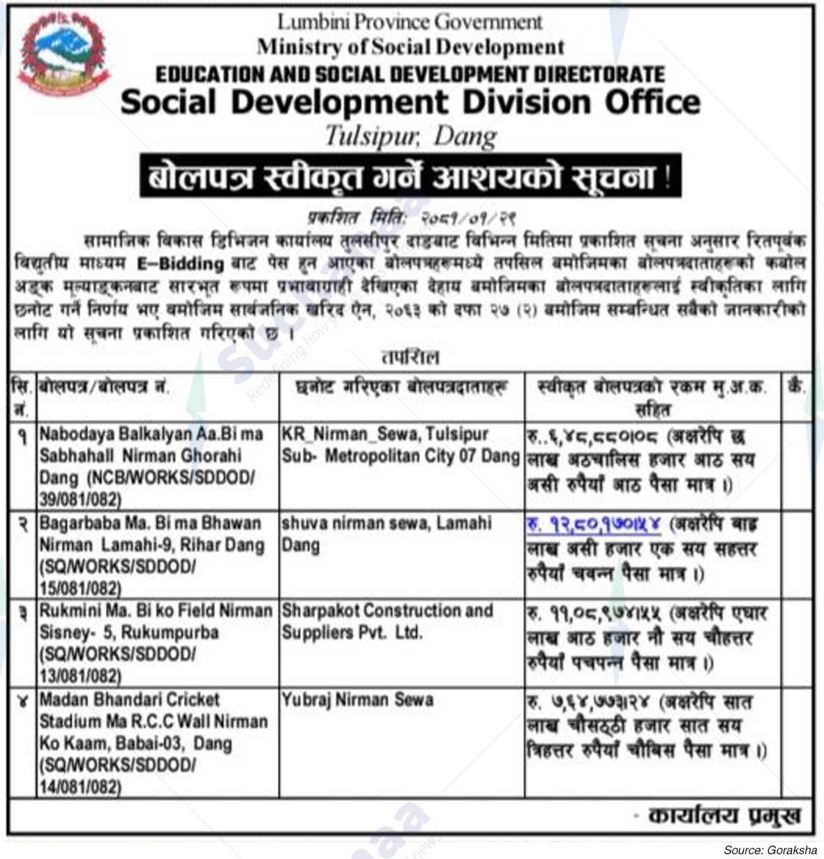 Social Development Division Office