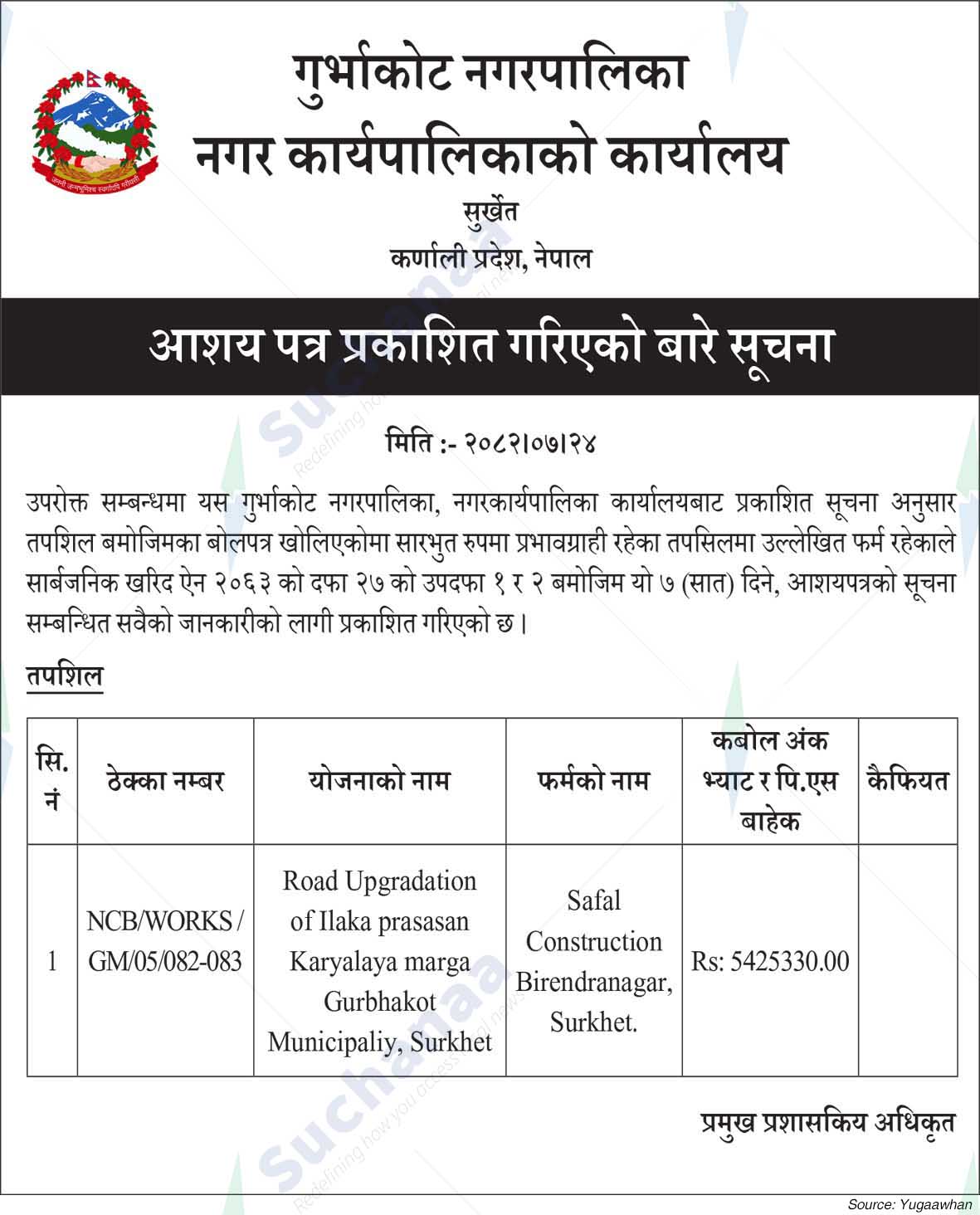 Gurbhakot Municipality